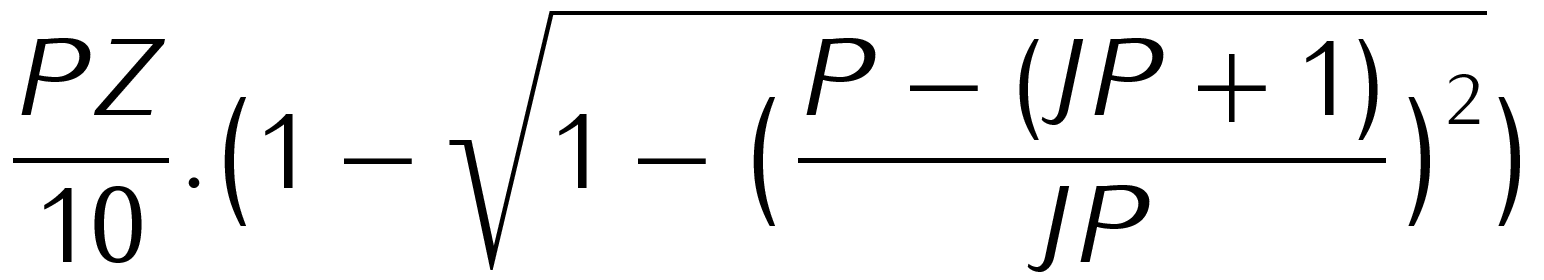 La formule des points marqués