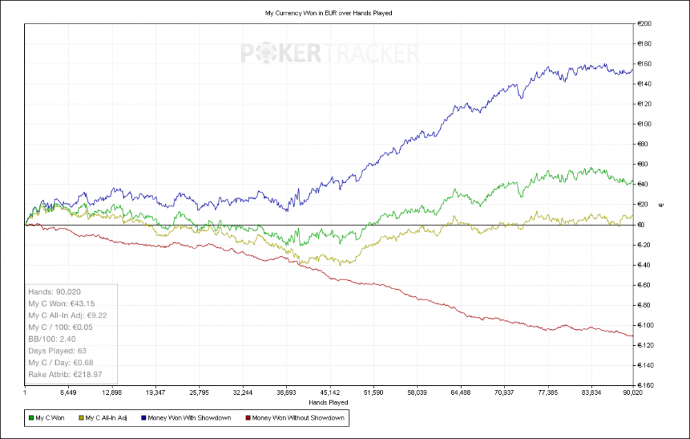 graph#9.2.png