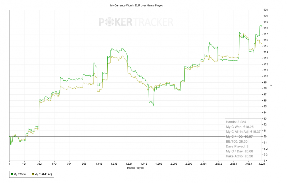 graph#10.1.png