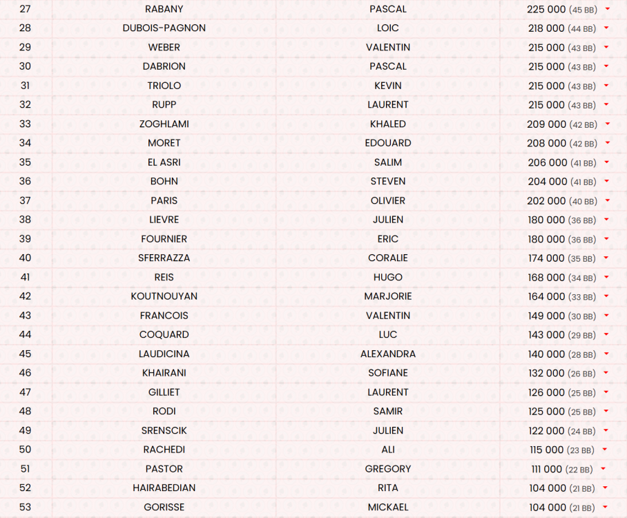 684cd003e0130_UDSOLyonDAY1B2.thumb.png.0706ed36ec79b3698b7746bb3e9bcbfe.png