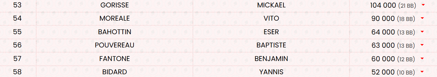 684cd00df287a_UDSOLyonDAY1B3.png.96bc25e392df912c178f5f44f28a02b6.png