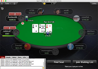 PokerStars